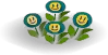 Indice Fleurs smiley dans le décor