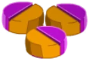 Icône de Baies sucrées